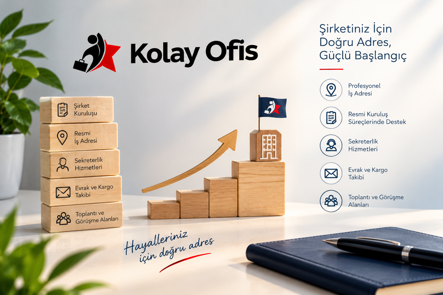 Sanal Ofis Şirket Kuruluş Sürecinde Nasıl Bir Rol Oynar?